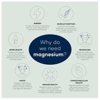 Pineapple Magnesium (Sleep)