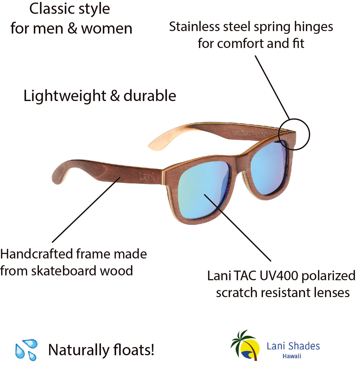 Lanikai Mauka